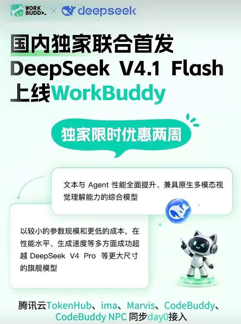 DeepSeek Harness评测